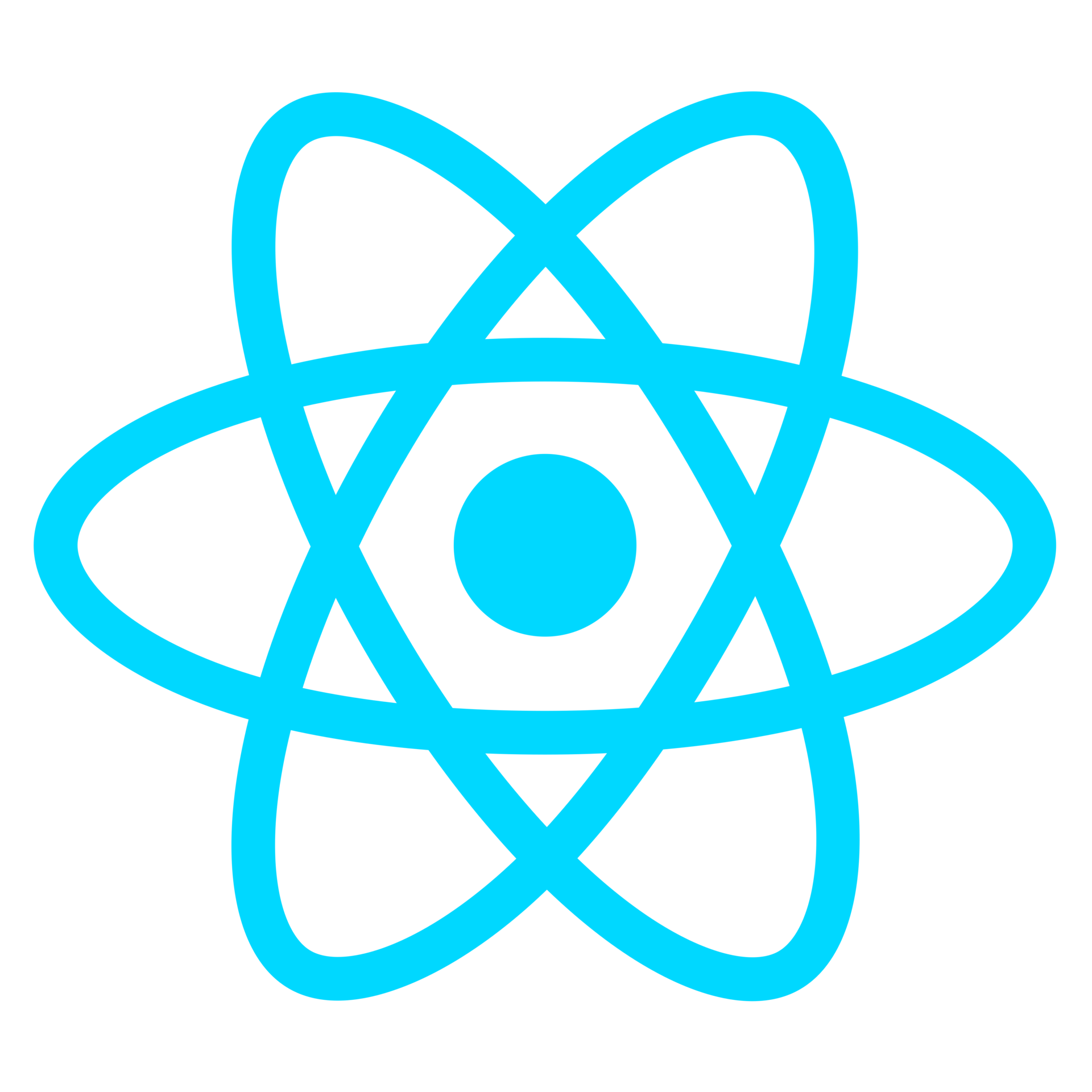 react JS