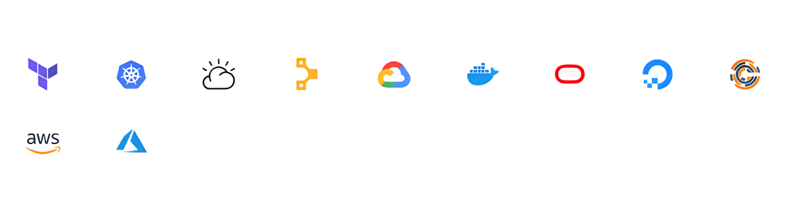 icons explaining Devops