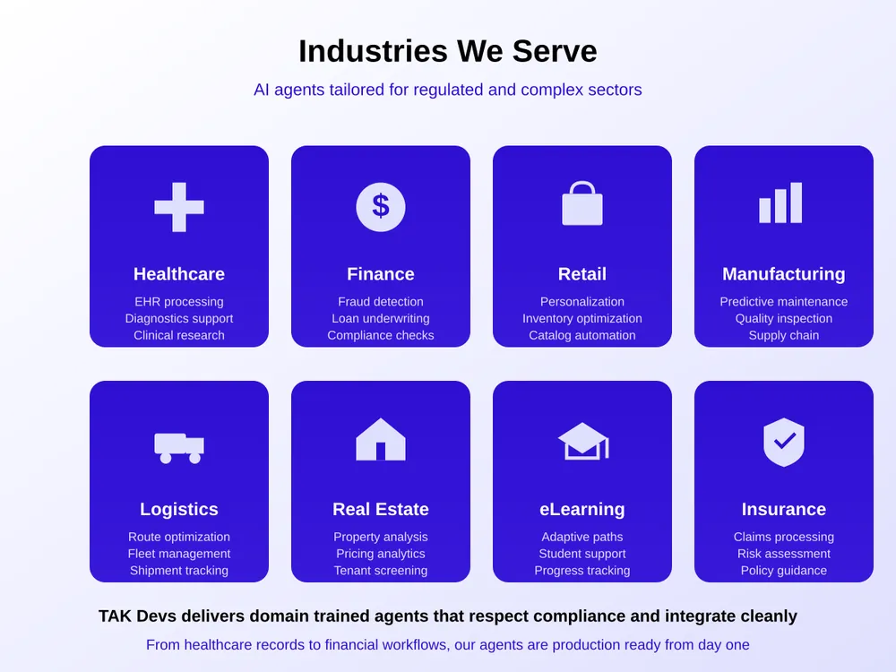 Industries served by TAK Devs AI agent development including healthcare, finance, retail, manufacturing, logistics, real estate, eLearning and insurance
